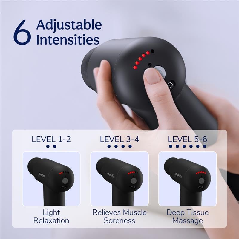 Caresmith Charge Boost Massage Gun | Body Massager | Massager Machine for Pain Relief for Men and Women | Deep Tissue Massager