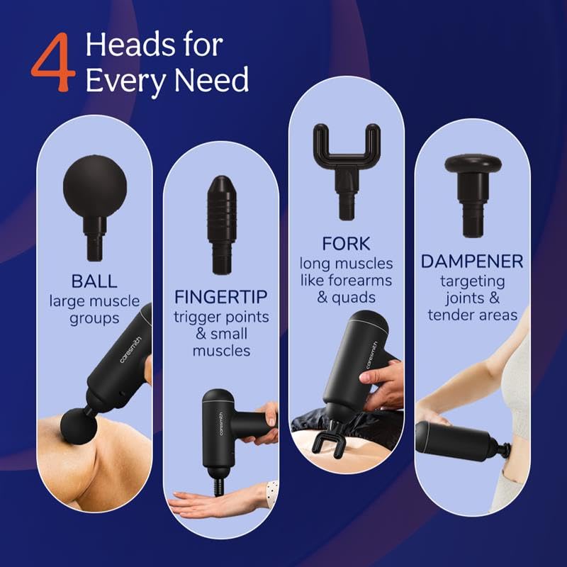 Caresmith Charge Boost Massage Gun | Body Massager | Massager Machine for Pain Relief for Men and Women | Deep Tissue Massager