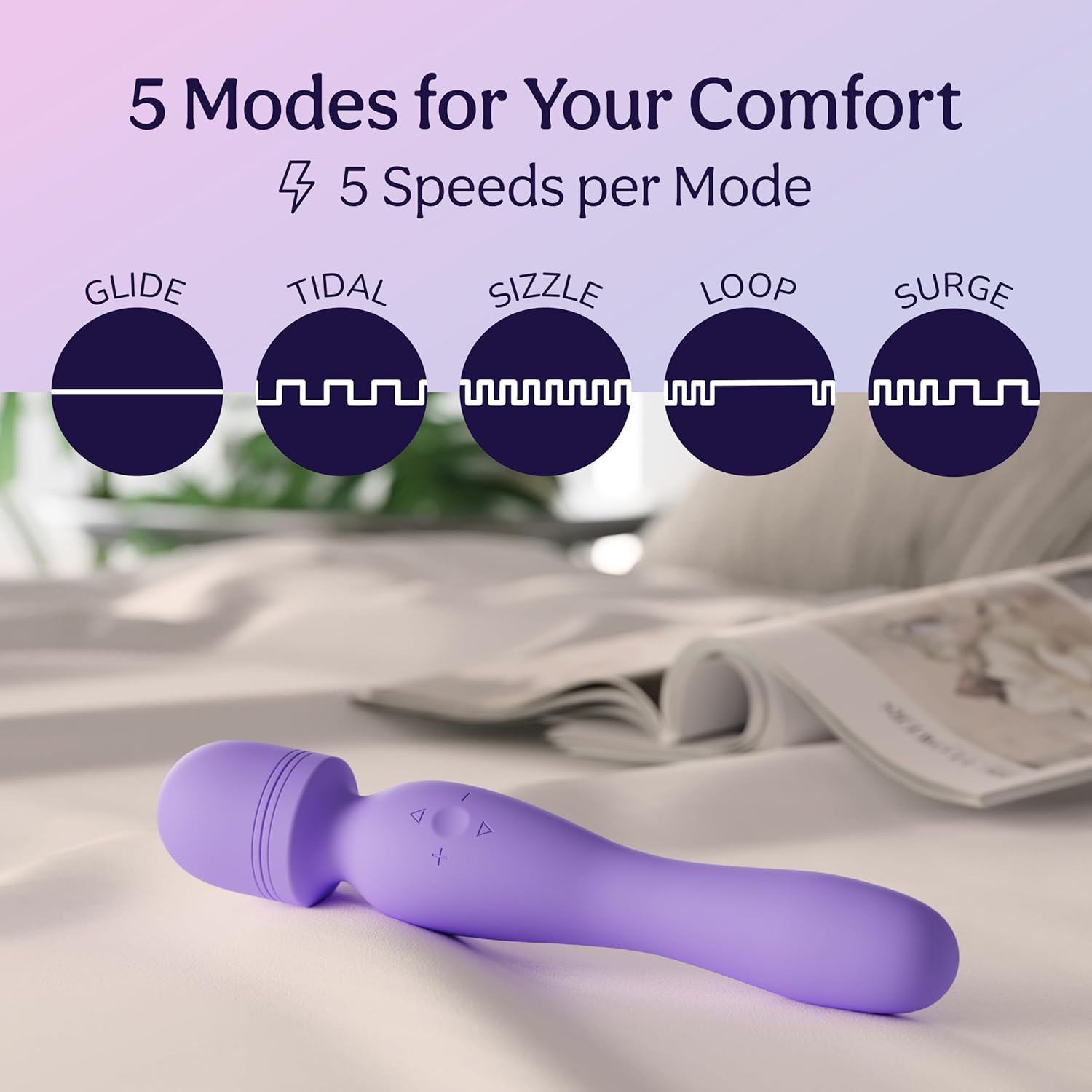 Caresmith Body Wave Massager | Dual Heads Massager | Massager Machine for Pain Relief with 1 Year Warranty