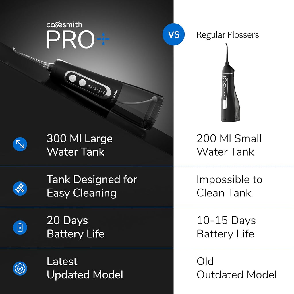 Caresmith Pro+ Cordless Oral Power Flosser | 4 Modes of Different Water Pressure Power | 300 ml Large Detachable Water Tank | IPX7 Waterproof | 2 Jet Tips