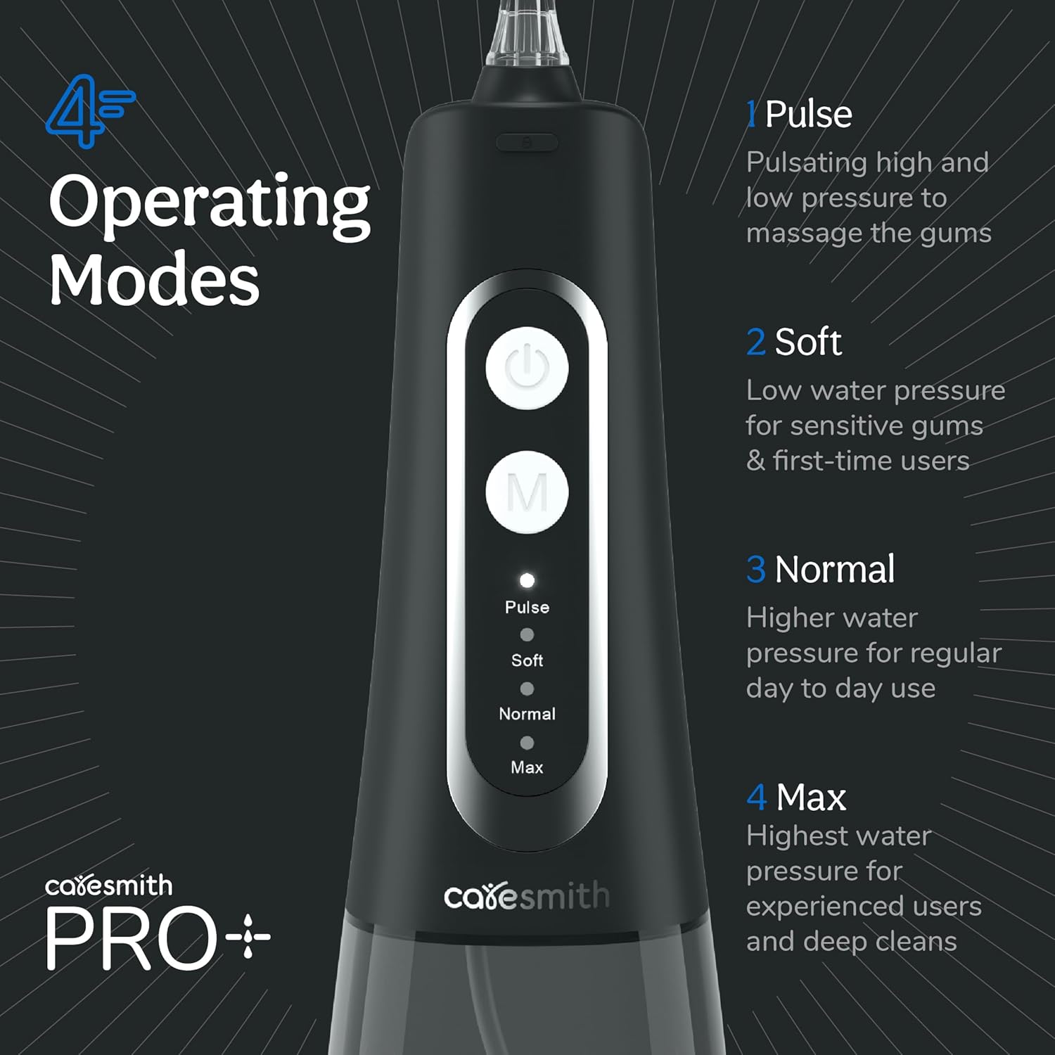 Caresmith Pro+ Cordless Oral Power Flosser | 4 Modes of Different Water Pressure Power | 300 ml Large Detachable Water Tank | IPX7 Waterproof | 2 Jet Tips