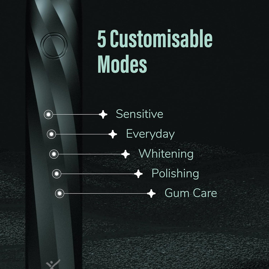 Caresmith SPARK Infinity Electric Toothbrush | 3 Brush Heads & Travel Case | 5 Operational Modes | Electric Brush for Adult | Black,Smart Toothbrush